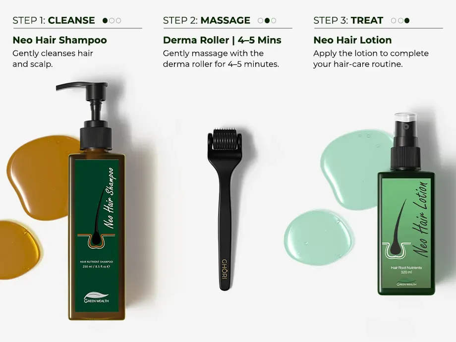 Neo Hair Lotion banner setting honest expectations across the first six months of use